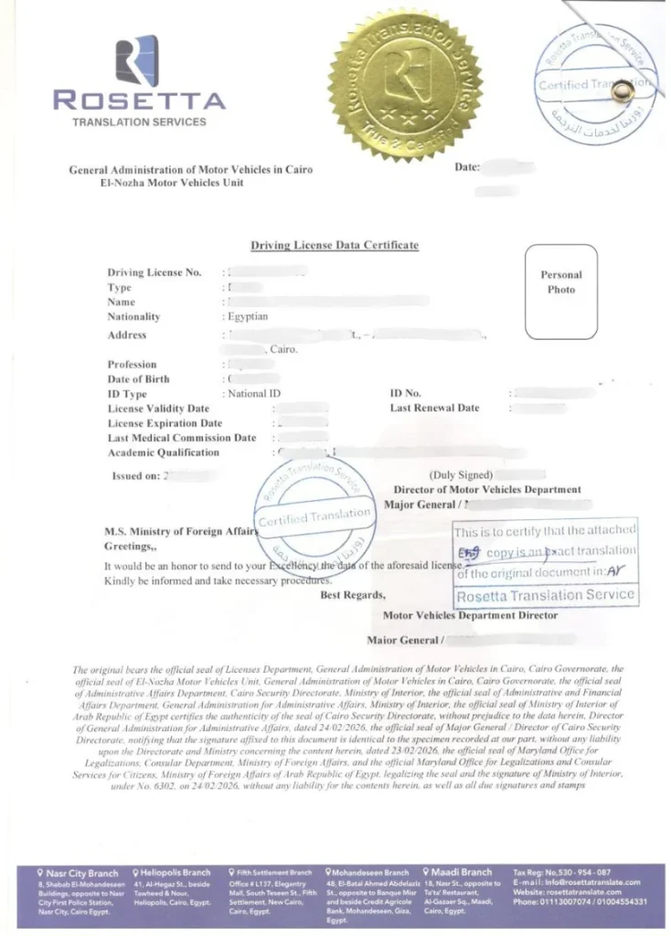 ترجمة رخصة قيادة