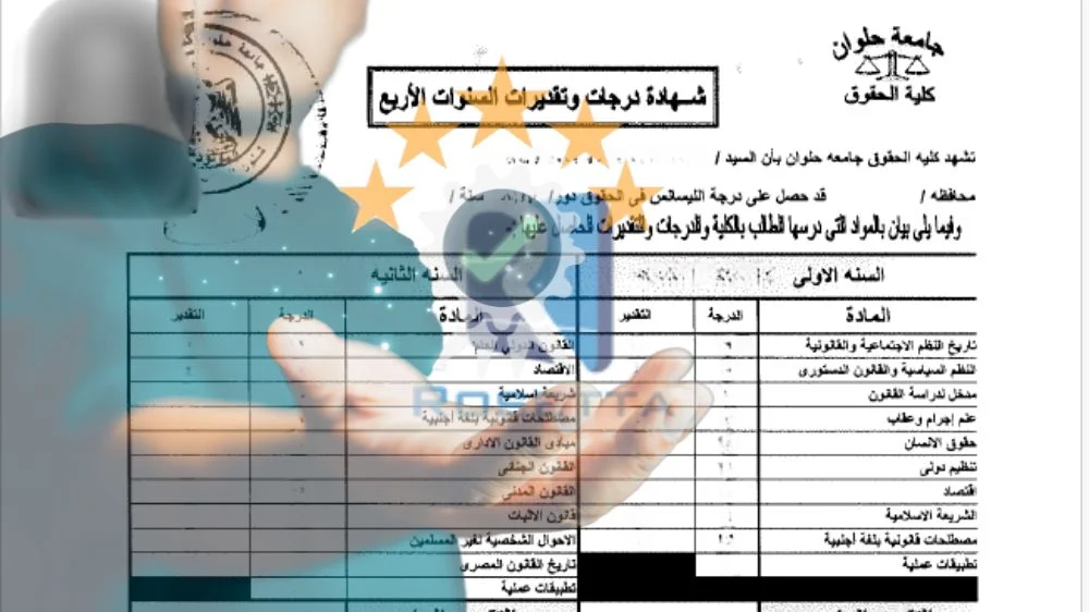 ترجمة السجل الاكاديمي ترجمة معتمدة